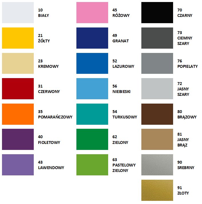 Naklejka na ścianę Piłkarz Piłka nożna 50 x 100 cm EAN (GTIN) 5903900716109