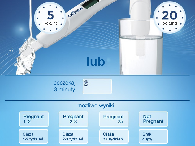 Clearblue Фото Отрицательного Теста