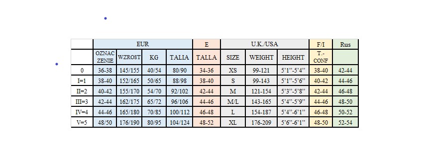 RAJSTOPY KUNERT 30 FLY&CARE 8-11 mm Hg 48-50 Kolor czarny
