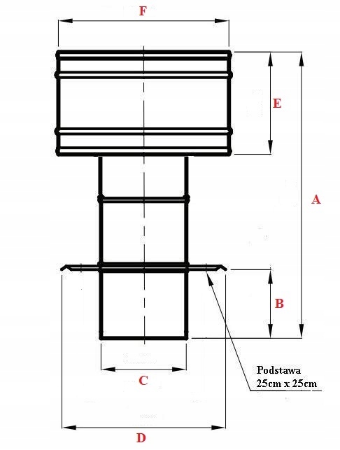 WYWIETRZAK DASZEK CYLINDRYCZNY WENTYLACYJNY fi 160 Typ Inne elementy