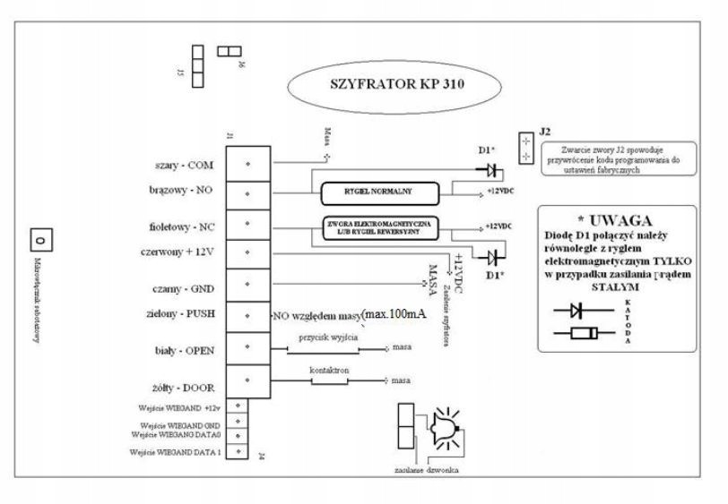 SZYFRATOR + CZYTNIK KART WEWNĘTRZNY DOMOFON ZAMEK Kod producenta KP-310