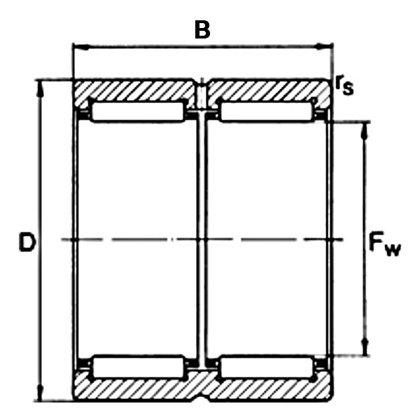 

Łożysko igiełkowe Hk 2030 Zwd Ntn 20x26x30