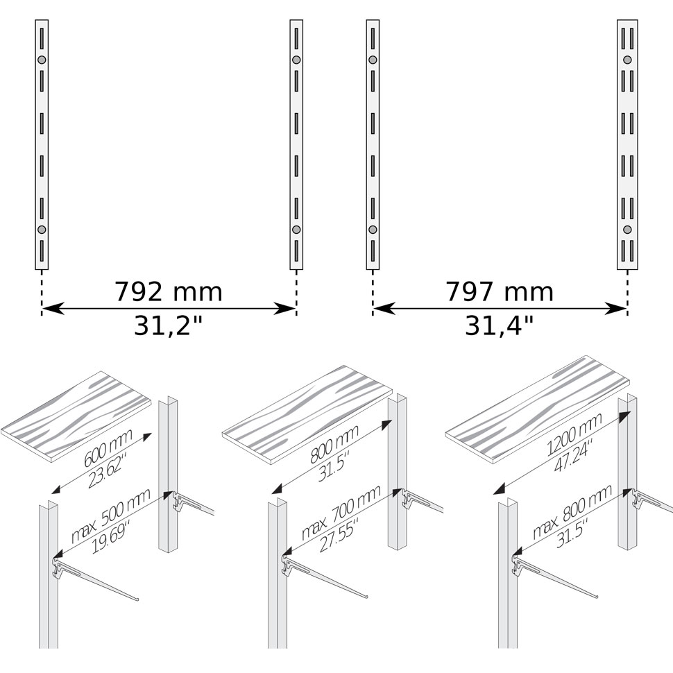 REGAŁ METALOWY LISTWA NOŚNA POD PÓŁKA BIAŁA PRO100 Materiał wykonania metalowe
