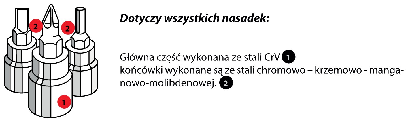 Zestaw kluczy z grzechotką 3/8" PROXXON 23282 - Kompletny zestaw kluczy Marka Proxxon