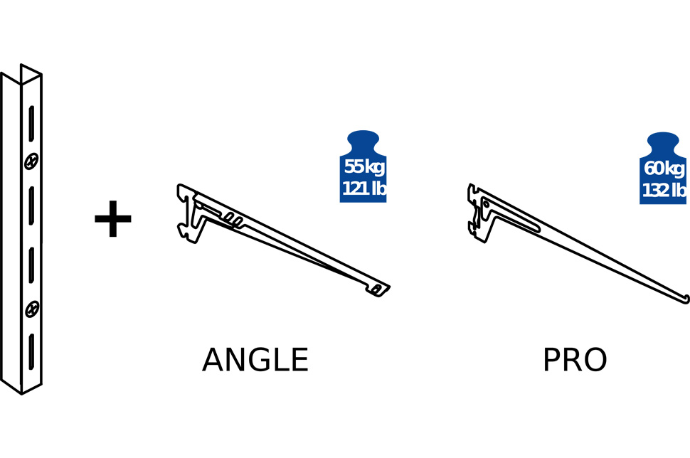 REGAŁ METALOWY LISTWA NOŚNA POD PÓŁKA BIAŁA PRO100 Producent Element System