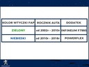 Жидкость dodatek фильтра fap eolys 176 infineum 1l2, купить в Украине