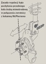 Болт до регулировки, контроля  настроек pochylenia колеса 10 mm3, купить с разборки