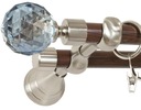 фото mini №4, Cornice double 19 mm+ 19 mm 360 centimeters