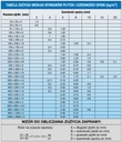 фото мини №3, Fuga гибкая mapei оттенки коричневого 1 bezu 142 коричневый 2 kg