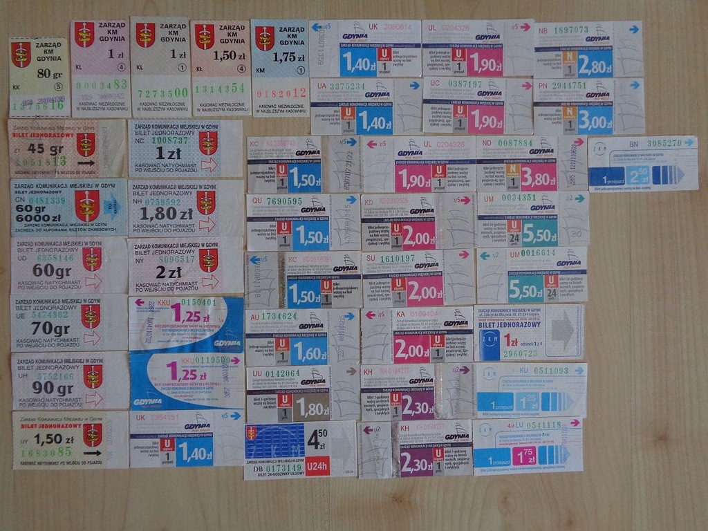 Bilety komunikacja miejska ZKM Gdynia