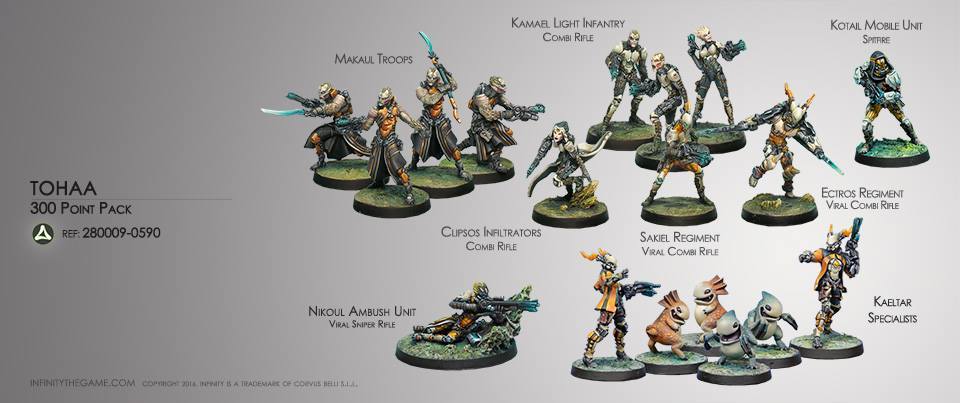 Infinity Tohaa Pack 300 punktów Zestaw Limitowany