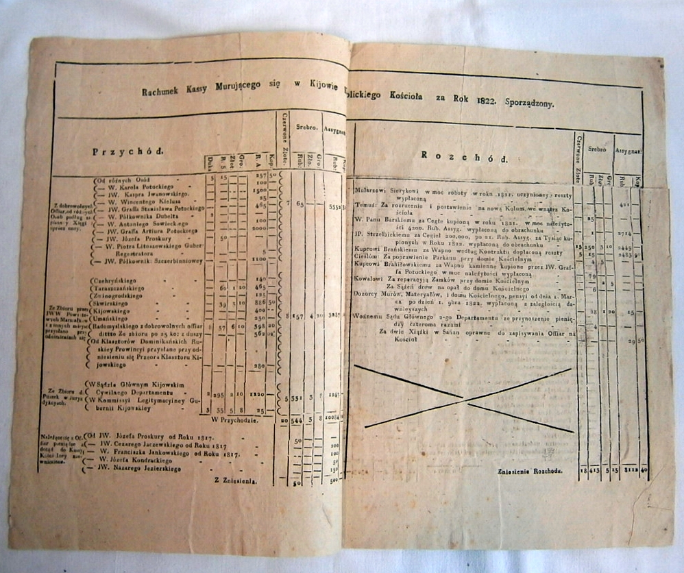 Rachunek Kijów herb złodzieje kościół 1822