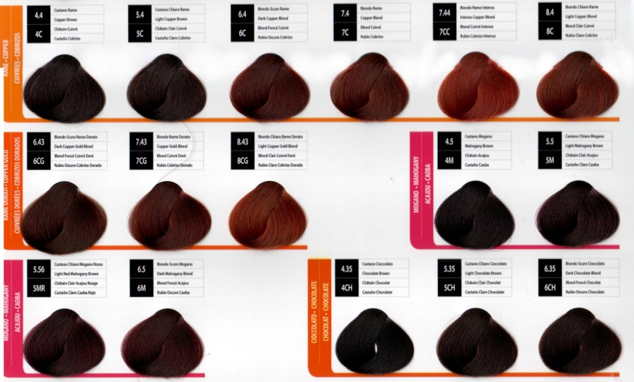 FARBA JUNGLE FEVER 100ml Różne Kolory PROMOCJA!!! 7057374620