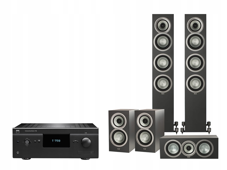 NAD T758 V3 + ELAC FS U5 + BS U5 + CC U5 5.0