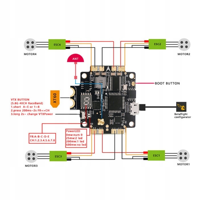 Furibee f4 store