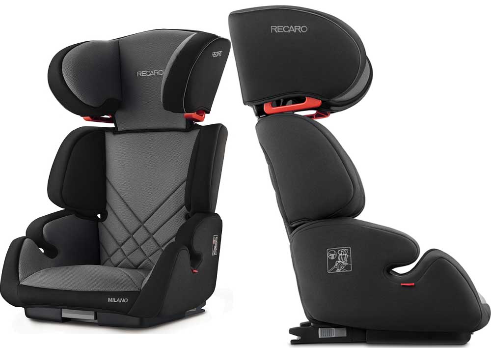 FOTELIK SAMOCHODOWY MILANO SEATFIX RECARO 15-36 kg