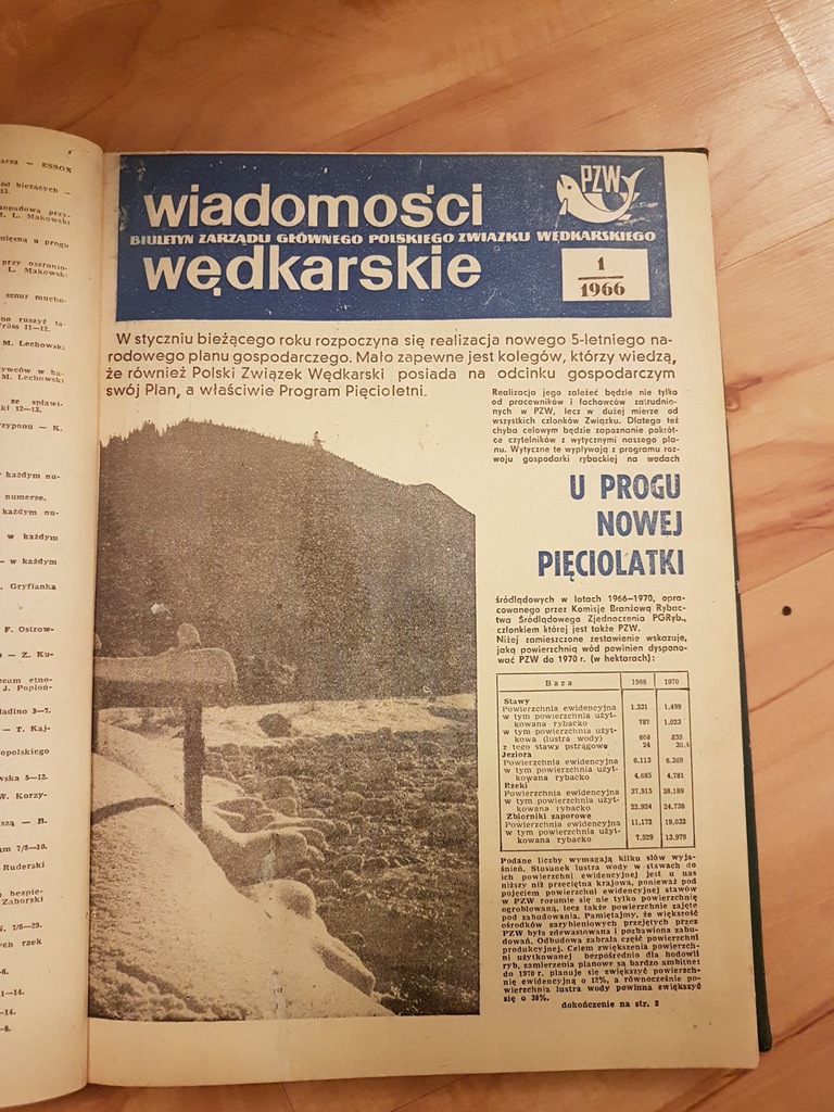 Wiadomości Wędkarskie oprawione roczniki 1966-1988