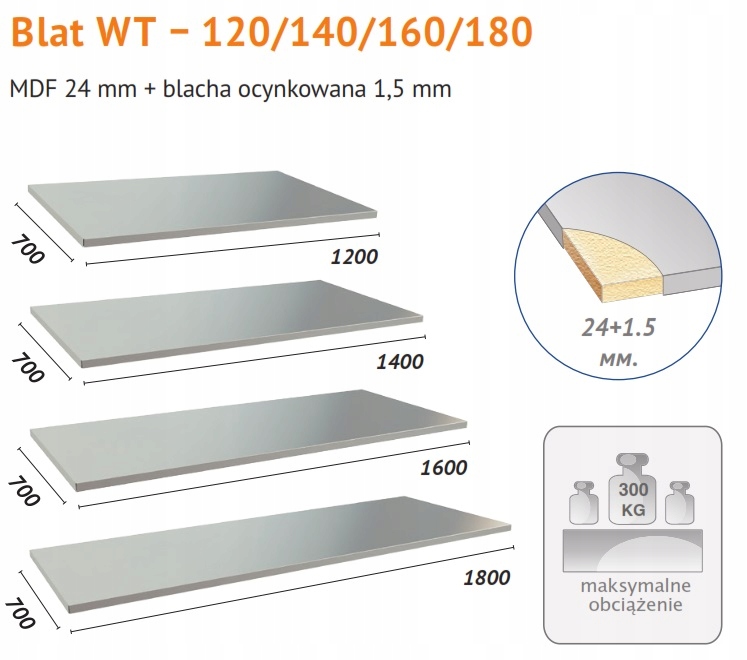 Столешница profi wt 180