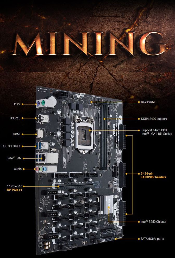 Płyta DO KOPAREK ASUS B250 Mining Expert 19x PCI-E