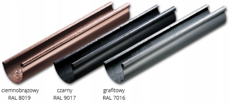 rynna 125 mm dowolny komplet akcesoria CAŁY KRAJ