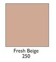 Revlon Colorstay Primer na tvár Mastná pleť Zmiešaná 250 Fresh Beige EAN (GTIN) 309974700078