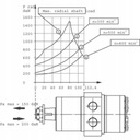 MOTEUR HYDRAULIQUE ORBITALNY BMP400 SMP400 FI-25M photo 2 - milautoparts-fr.ukrlive.com