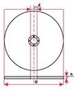 Kotúč A24R T27 115x6,0x22,2 Druh kotúča brúsny