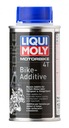 LIQUI MOLY МОТОТОПЛИВНАЯ ПРИСАДКА 4T LM1581