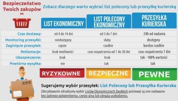 ПРОФЕССИОНАЛЬНЫЙ РЕЗАК 16 мм CR-V JONNESWAY за 24 часа