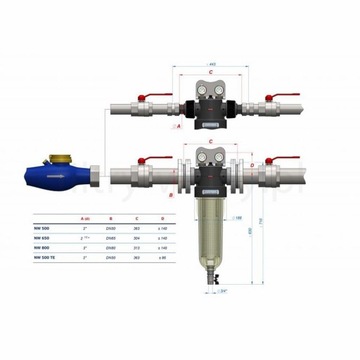 Filtr mechaniczny Cintropur NW 500. FILTR WSTĘPNY DO WODY