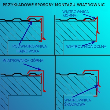 Pas nadrynnowy CZARNY MAT ral 9005 MAT, dł.1,95 m