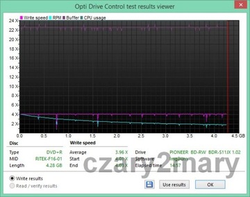 Maxell DVD+R Printable Navigations, 10 шт., конверт для компакт-дисков