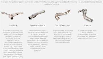 фото thumb №6, Audi s5 sportback 3.0 tsfi b8 catback тихий