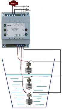 ДАТЧИК УРОВНЯ ВОДЫ РЕГУЛЯТОР ЖИДКОСТИ КОНТРОЛЛЕР