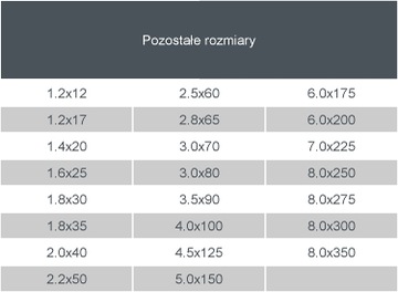 Гвозди строительные 6,0х175мм #ЧЕРНЫЕ# - 5КГ