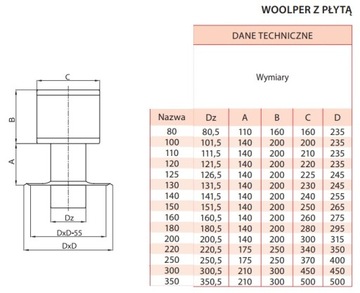 Кожух дымохода Woolper с плитой KWAS FI300