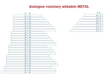 wkładka Metal klasa A 41/46 system jednego klucza