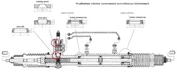 Ремкомплект вертикальной шестерни Citroen C5 с 07 г.в.