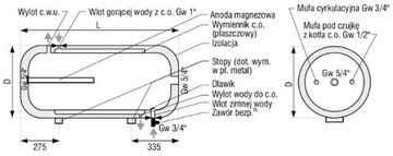 БОЙЛЕР GALMET TANK 80 ЛИТРОВ ДВОЙНОЙ + ОБОГРЕВАТЕЛЬ 2 кВт + РУЧКИ