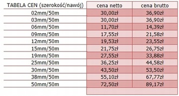 ДВУХСТОРОННЯЯ КЛЕЙКАЯ ЛЕНТА 6мм/50мм ДЛЯ БАННЕРНЫХ СТАВЕН