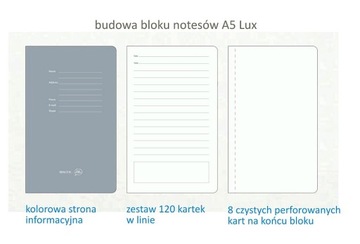 Блокнот А5 в линейке, в декоративном футляре.