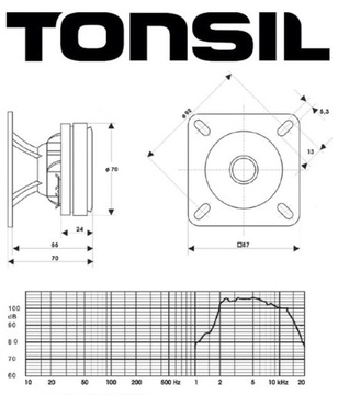 БАШНЕВЫЙ ДИНАМИК TONSIL GDWT 9/80 ALTUS 110