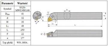 ТОКАРНЫЙ НОЖ РАСТОЧНАЯ ОПРАВКА S32S MWLNR на WNMG08 *FV*