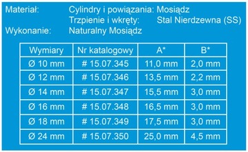 Петля цилиндрическая fi14 для столовых, мебельных дверей