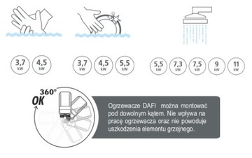 Водонагреватель DAFI 7,5 кВт 400 В - термопара