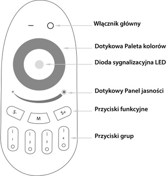 Mi-Light RGB RGB+W LED пульт дистанционного управления 4 ЗОНЫ СЕНСОРНЫЙ Wi-Fi MI-LIGHT FUT096