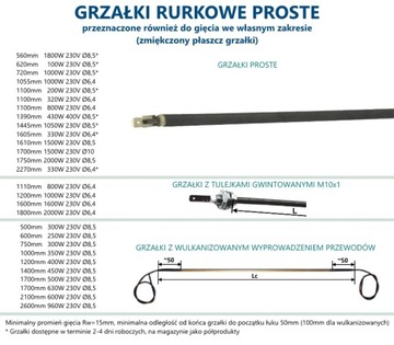 Osłona stalowa do grzejnika GGSM 6kW 400V