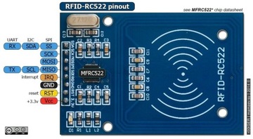 Модуль считывателя RFID RC522 + карта + брелок