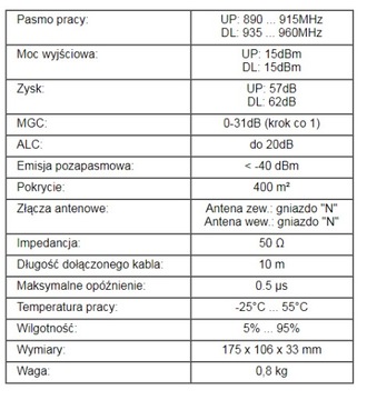 Антенна + усилитель диапазона GSM сигнала на 400 м2