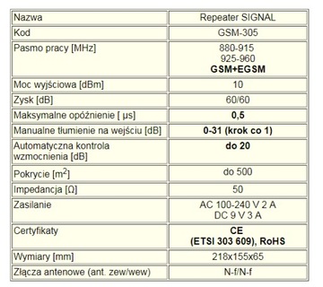 Расширитель диапазона СИГНАЛ, направленная антенна, 300 м2